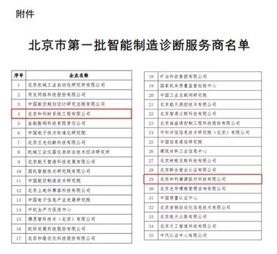 和利時成功入選北京市首批智能制造診斷服務商，以專業技術咨詢服務賦能產業升級