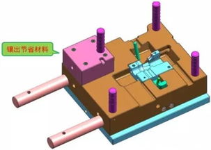 180°抽芯彎管模具實操現(xiàn)場解析